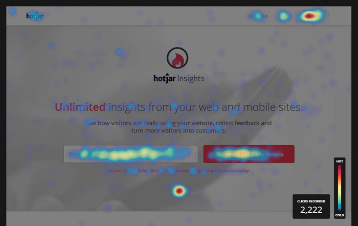 Voorbeeld Hotjar